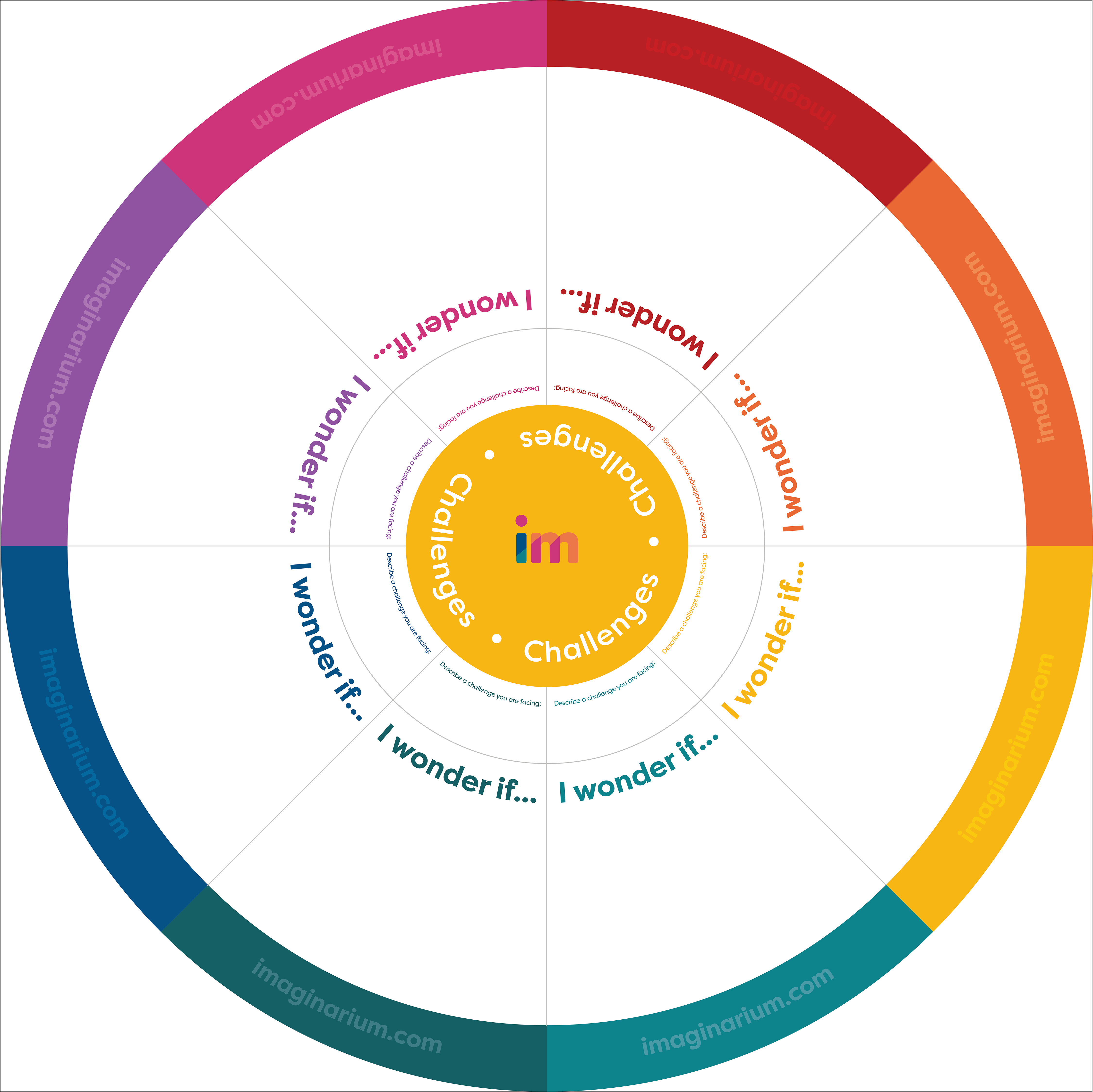 8-Seat Challenge Wheel